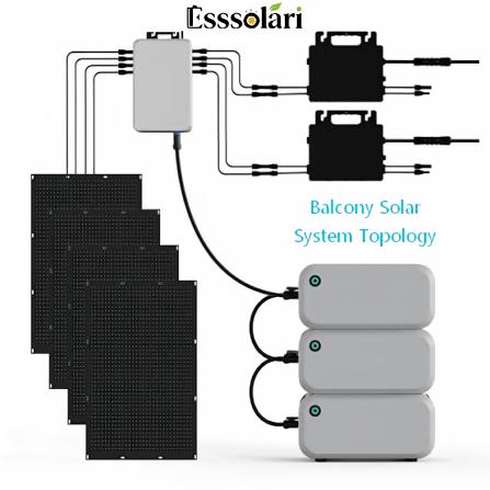 Balcony solar and storage system supported by a micro inverter and DC hub